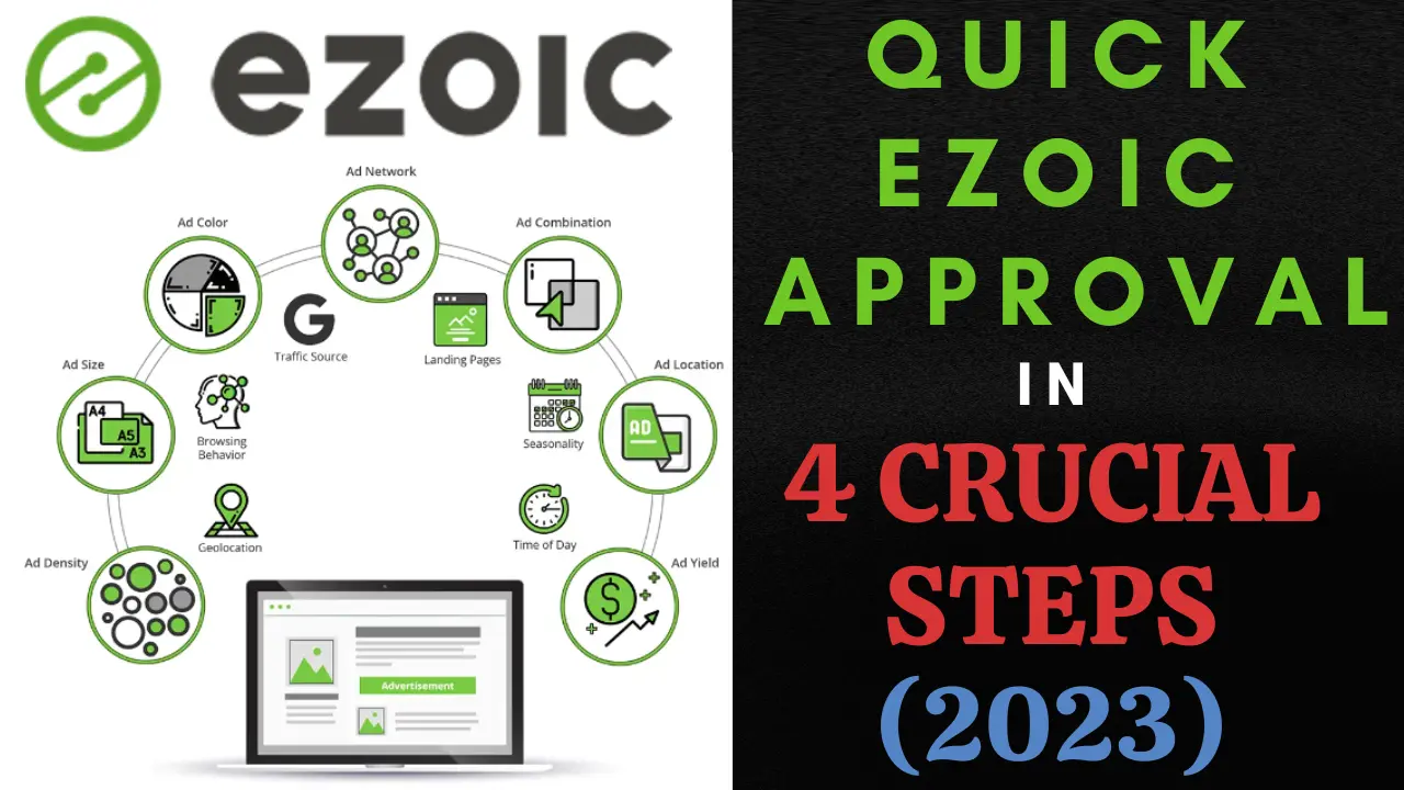 fast-ezoic-approval-tips-in-2023-skeducates