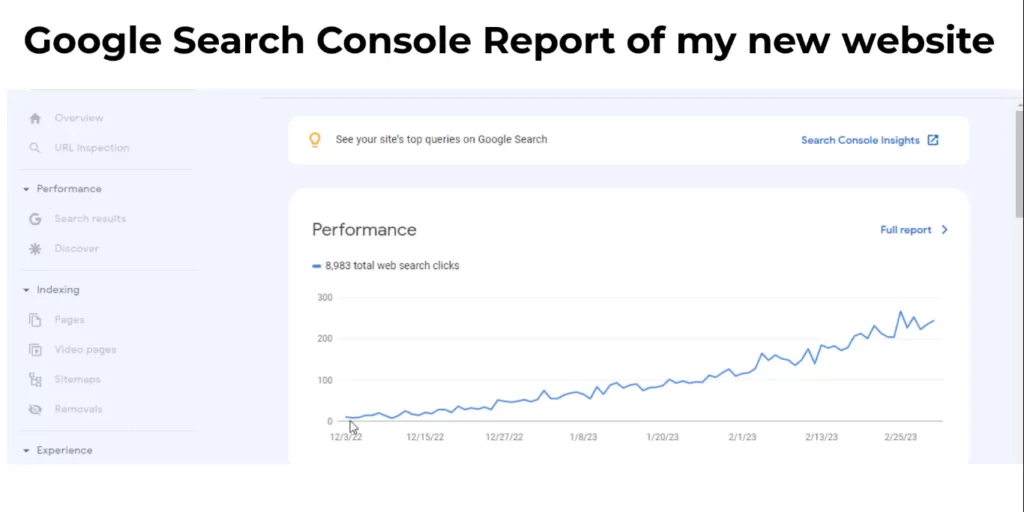 google-search-console-report-skeducates