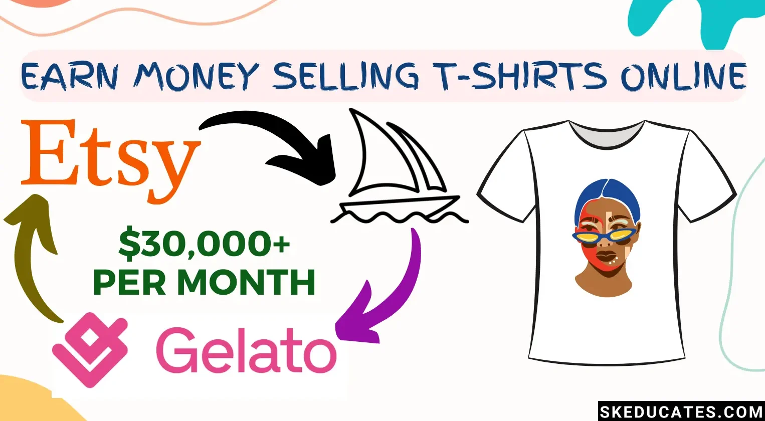 sell-tshirts-online-skeducates